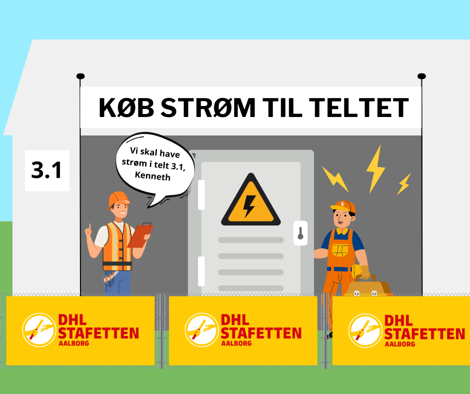 Strøm i lejet telt